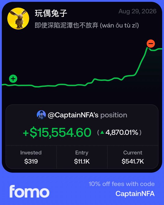 A promotional screenshot from fomo app shows @CaptainNFA's position on "玩偶兔子" (Wán ǒu tù zǐ), turning $319 into $541.7K with a +4,870.01% gain ($15,554.60), supporting the caption's message about demonstrating high-conviction trading despite no personal use of the platform.