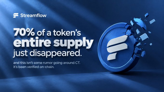 A dark blue promotional image featuring the Streamflow logo and a shattered 3D coin graphic, with text stating "70% of a token's entire supply just disappeared," supporting the announcement that the Streamflow Foundation burned all 700M $STREAM tokens held in its treasury, verified on-chain.