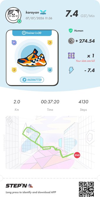 A STEPN app screenshot showing a workout session by user "karoyan" on 07/07/2026, featuring the "Trainer Lv30" level 30 badge, 2.0 km walked in 00:37:20 with 4,130 steps, earning 274.54 GST at a rate of 7.4 GST/min along a green GPS route, matching the post's description of an "Impairment" sneaker run through overcast weather earning 7.4 GST/min.