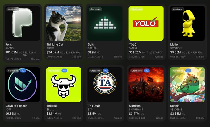 The image displays a crypto token tracking dashboard showing ten "Graduated" meme coins including Pons ($PONS) at $82.02M market cap, Thinking Cat ($HMM) at $24.02M, Delta ($DELTA), YOLO, Motion, and others, each with their tickers, FDV, and pool addresses. The dashboard visually supports the post's call to action by prominently featuring $PONS as the top-performing listed token with the highest market cap among the graduated coins.
