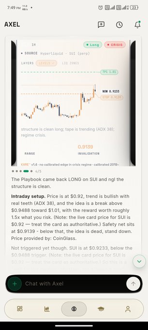 ChatGPT-style interface with an AI trading assistant named AXEL, showing a 1H chart for HyperLiquid's SUI token with analysis noting 'INTRADAY SETUP' and a recommended entry around $0.92.