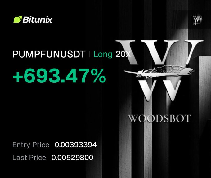 A Bitunix trading screenshot showcases a closed long position on PUMPUSDT with 20x leverage, yielding a +693.47% gain as the price rose from an entry of 0.00393394 to 0.00529800. The image features the "WOODSBOT" branding and visually represents the successful trade the poster mentions closing for $PUMP.