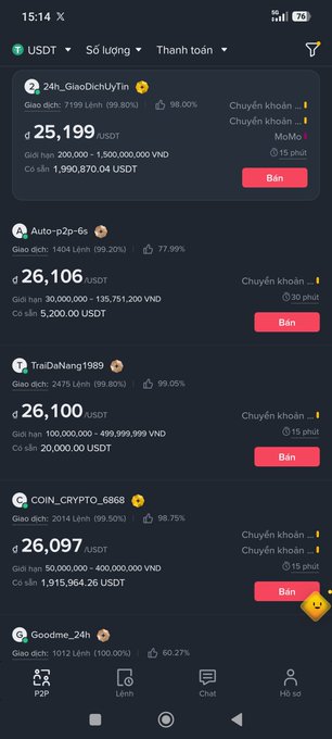 Vietnamese crypto P2P trading app screen showing USDT sell orders ranging from ₫25,199 to ₫26,106 from various traders with high success rates (98-100%).
