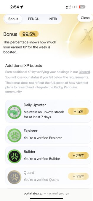 Mobile app screenshot from portal.abs.xyz showing a 'Bonus' tab with 99.5% XP boost and additional XP boosts for Daily Upvoter, Explorer, Builder, and Quant statuses.