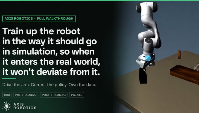 A promotional graphic for "AXIS ROBOTICS - FULL WALKTHROUGH" with text stating "Train up the robot in the way it should go in simulation, so when it enters the real world, it won't deviate from it," alongside a robotic arm.