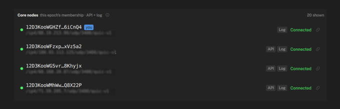 A dark-themed interface showing a list of 'Core nodes' for an epoch's membership API log, with four visible nodes all marked as 'Connected' in green text.