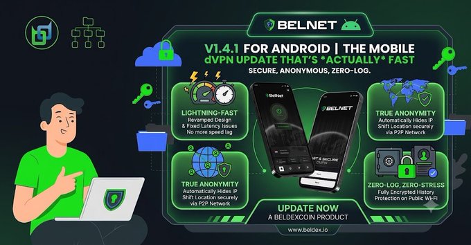 The image is a promotional graphic for **BelNet V1.4.1 for Android**, a dVPN by Beldex, featuring a green and black tech-themed design with smartphones, padlocks, and a world map. It highlights features like "Lightning-Fast," "True Anonymity," and "Zero-Log, Zero-Stress" protections.

The caption relates directly to the post, as the post discusses how the BelNet V1.4.1 Android update addresses the user's previous frustration with VPNs slowing down internet speeds, emphasizing the "Revamped Design & Fixed Latency Issues" and "No more speed lag" advertised in the image.
