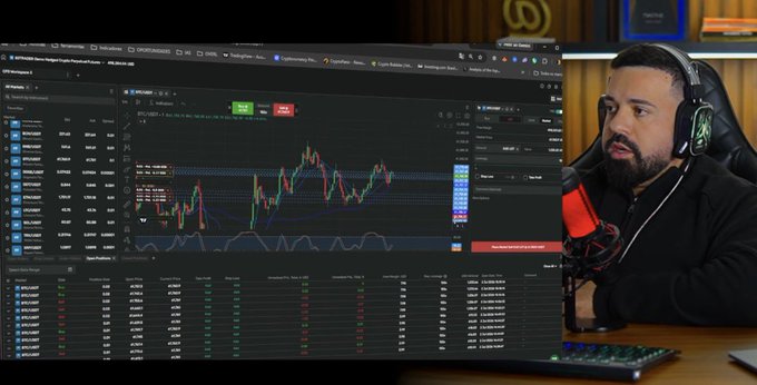 The screen displays the B2Prime trading platform showcasing a Bitcoin/USDT chart, with an individual monitoring trades on the platform.