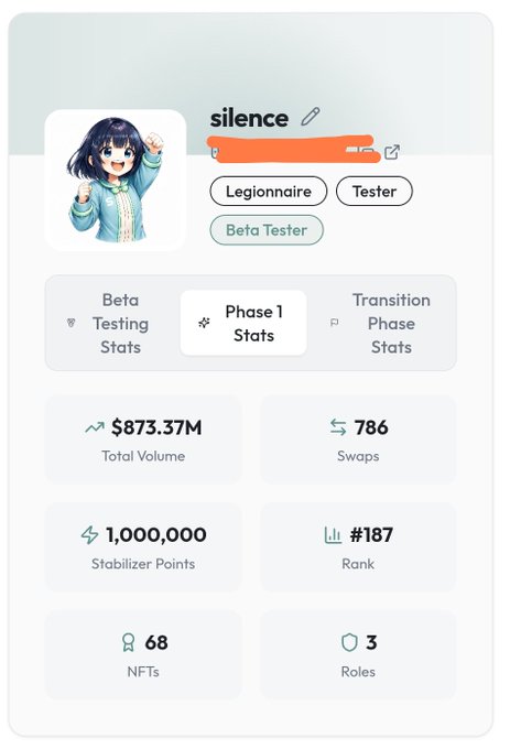 A user profile card for 'silence' with tags 'Legionnaire,' 'Tester,' and 'Beta Tester,' displaying $873.37M Total Volume, 786 Swaps, 1,000,000 Stabilizer Points, #187 Rank, 68 NFTs, and 3 Roles.