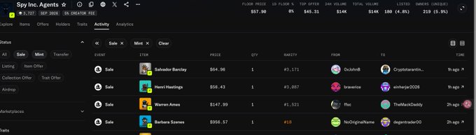 This image displays a transaction activity log for "Spy Inc. Agents" on what appears to be a marketplace platform, showing recent sales including a Salvador Barclay card for $64.98, a Henri Hastings for $66.43, a Warren Jones for $147.99, and a Barbara Bowes for $8564.57, with sellers including 0xJohnB, bwanrice, Rec, and NoOriginalName. The post references the escalating rarity and value of rare cards, which aligns with the visible high-value sale of Barbara Bowes at $8564.57 and the significant price increases shown across the recent transactions.