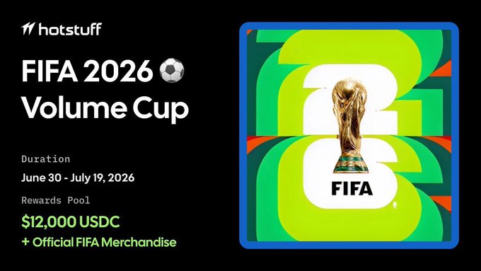 Promotional banner for Hotstuff's "FIFA 2026 Volume Cup" trading competition, running June 30 - July 19, 2026, featuring a $12,000 USDC reward pool plus official FIFA merchandise, with the iconic FIFA World Cup trophy displayed against a vibrant "2026" graphic—highlighting Hotstuff's promotional campaigns tied to real-world events like the FIFA World Cup.