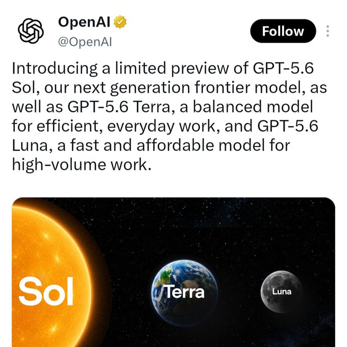A social media post from OpenAI (@OpenAI) announcing a limited preview of GPT-5.6 models—Sol (frontier), Terra (balanced), and Luna (fast)—accompanied by a space-themed graphic showing the Sun labeled "Sol," Earth labeled "Terra," and the Moon labeled "Luna," visually reinforcing the model names with celestial bodies.