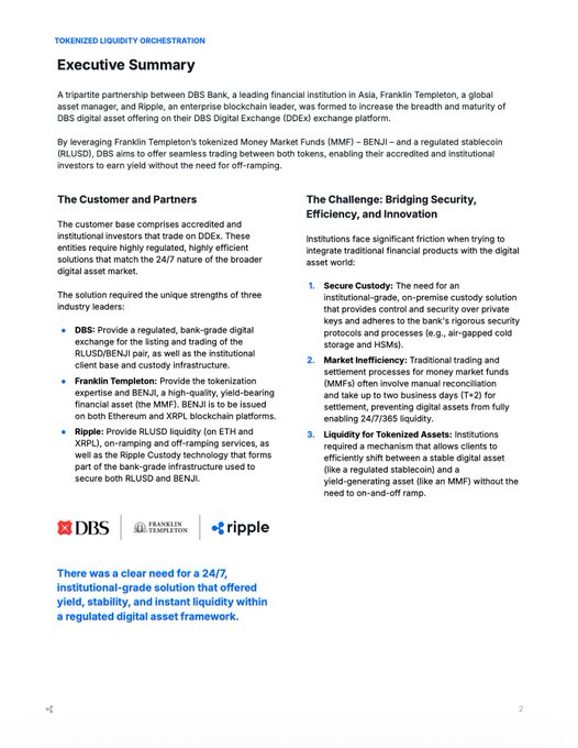 An executive summary document titled 'TOKENIZED LIQUIDITY ORCHESTRA' describing a tripartite partnership between DBS Bank, Franklin Templeton, and Ripple to offer tokenized Money Market Funds (MMF) and stablecoin (RLUSD) trading, addressing challenges of secure custody, market inefficiency, and liquidity for tokenized assets.