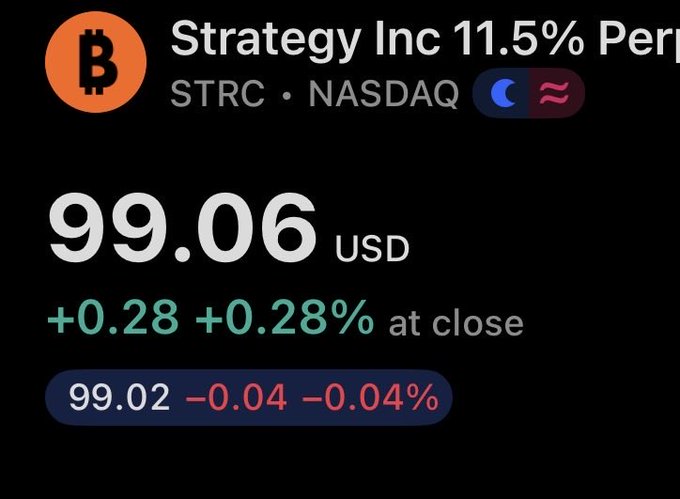 A stock ticker showing Strategy Inc (STRC) on NASDAQ at $99.06 USD, up +0.28 (+0.28%) at close, with after-hours trading at $99.02, down -0.04 (-0.04%).