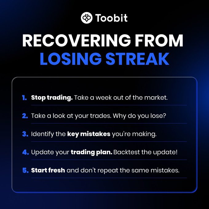 Toobit trading infographic titled 'RECOVERING FROM LOSING STREAK' listing 5 tips: Stop trading, review trades, identify key mistakes, update trading plan with backtesting, and start fresh.