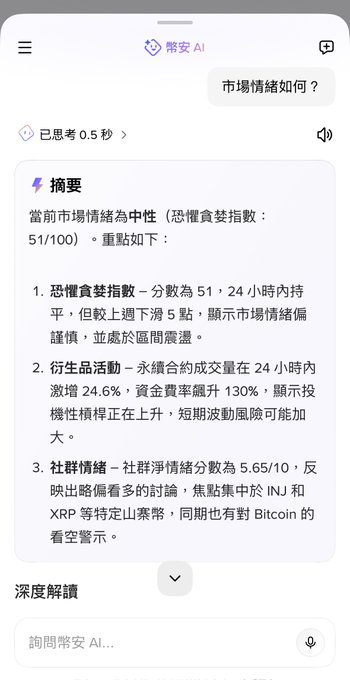 A Chinese-language AI assistant chat interface called '幣安 AI' (Binance AI) displaying a market sentiment analysis response about fear and greed index, derivatives activity, and social sentiment.