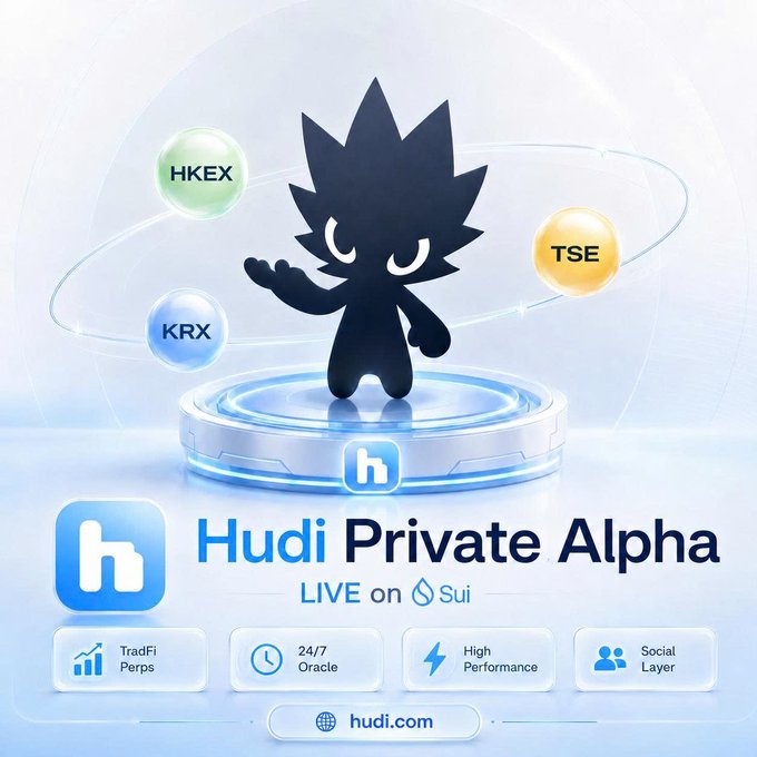 The image announces the launch of "Hudi Private Alpha" LIVE on Sui, featuring a stylized character alongside key market tickers like HKEX, TSE, and KRX. It highlights features such as TradFi Perps, a 24/7 Oracle, High Performance, and a Social Layer.