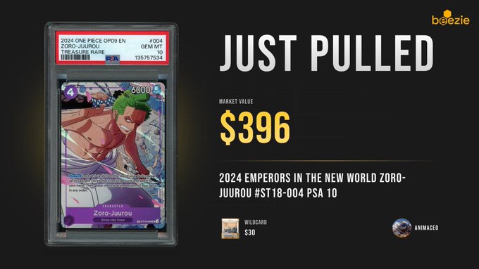 A Beezie app screenshot showing a PSA 10 graded One Piece trading card of 'Zoro-Juurou' from the 2024 Emperors in the New World set, with a market value of $396.