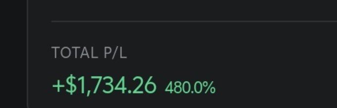 A dark-themed trading screenshot displays a "TOTAL P/L" of **+$1,734.26 (480.0%)** in green, suggesting a highly profitable position consistent with the post's claim that "$ZUK" on the Sui network delivered strong returns.