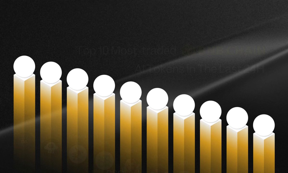 The image features a line of yellow candles, with each candle positioned at the end of a bar. The candles are arranged in ascending order, starting from the left side of the bars and extending towards the right. There are eleven candles in total. A small white light shines on them, illuminating their details. The candles appear to be placed outdoors against a black background that makes them stand out prominently.