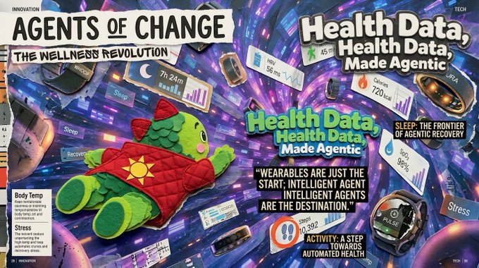 A colorful collage titled 'AGENTS OF CHANGE: THE WELLNESS REVOLUTION' with repeated text 'Health Data, Health Data, Made Agentic', featuring a green plush toy, fitness tracker, smartwatch, and various health metric cards.