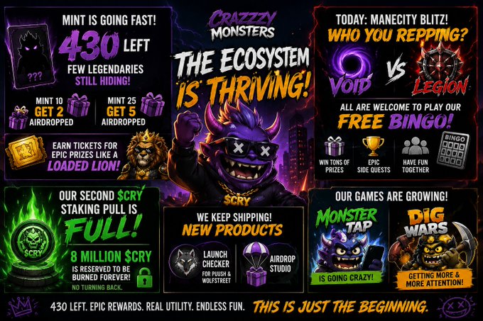 A promotional graphic for 'Crazzzy Monsters' NFT collection highlights that 430 mints remain, announces a Mancity Blitz between Void and Legion, and showcases features like the second $CRY staking pool, new products like the Launch Checker and Airdrop Studio, and growing games like Monster Tap and Dig Wars.