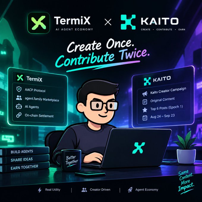A promotional graphic featuring a cartoon character at a laptop, advertising 'Termix AI AGENT ECONOMY' and 'KAITO' with the slogan 'Create Once. Contribute Twice.'
