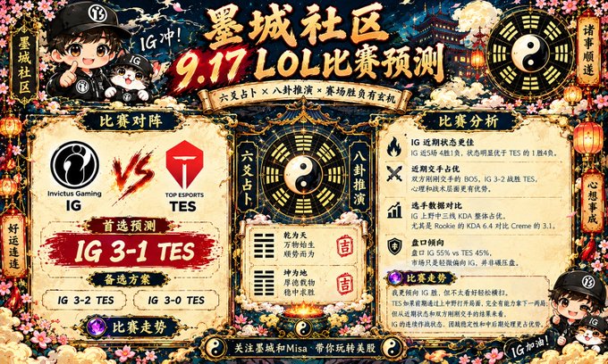 A colorful Chinese promotional graphic for a "墨城社区" (Mo City Community) event predicts a League of Legends match between "IG" (Invictus Gaming) and "TES" (Top Esports), prominently displaying the score "IG 3-1 TES" and "9.17 LOL比赛预测".
