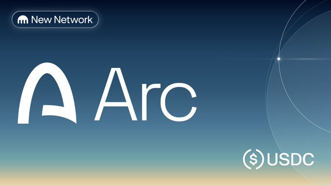 A promotional graphic featuring the Arc logo and name in white against a blue gradient background, with a "New Network" badge in the top left corner and the USDC logo in the bottom right, announcing Kraken's support for Arc USDC deposits and withdrawals on its new EVM-compatible Layer 1 blockchain.