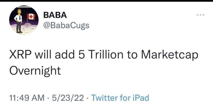 A tweet from BABA (@BabaCugs) posted at 11:49 AM on 5/23/22 via Twitter for iPad reads, "XRP will add 5 Trillion to Marketcap Overnight," aligning with the accompanying post about rumors of XRP's market cap surging by $5 trillion.