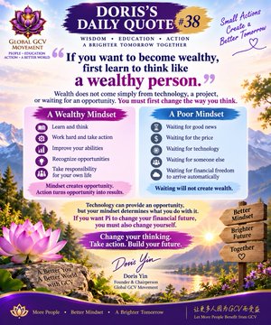A promotional flyer for "Doris's Daily Quote #38" featuring the quote "If you want to become wealthy, first learn to think like a wealthy person," accompanied by a comparison chart contrasting "A Wealthy Mindset" (learning and taking action) with "A Poor Mindset" (waiting for opportunities), all branded with "More People · Better Mankind · A Brighter Tomorrow" by Doris Yin of the Global QCV Academy.