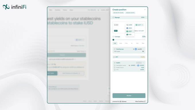The image shows a screenshot of an Infinifi app, with a focus on the "create position" section. The app displays a list of new funding stablecoins that have been added to help users access URSD positions through the @OdysseyFi platform directly within the app.