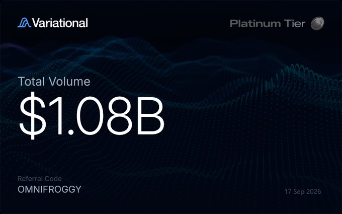 A Variational crypto dashboard showing a Total Volume of $1.08B at Platinum Tier, with referral code OMNIFROGGY and date 17 Sep 2026.