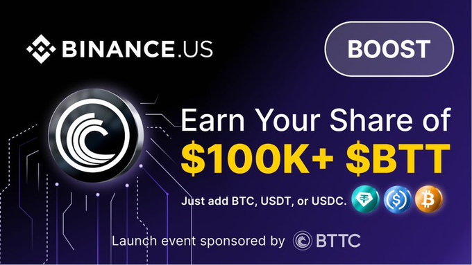 The image is a Binance.US promotional advertisement for a "BOOST" event offering a share of $100K+ in BTT tokens for adding BTC, USDT, or USDC, sponsored by BTTC. It relates to the post about transaction finality by promoting the BTT token ecosystem on TRON, which the text highlights as providing rapid transaction confirmations.