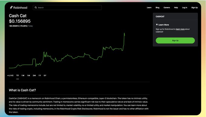 A Robinhood cryptocurrency page shows the price chart and details for 'Cash Cat' (CASHCAT), priced at $0.156895.