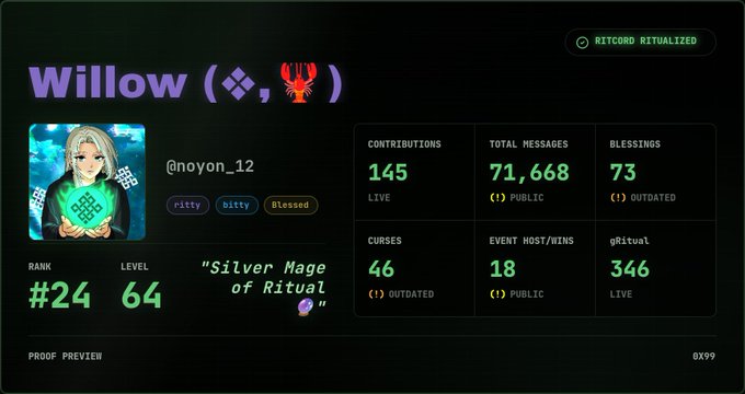 A Ritual platform user profile for 'Willow' (@noyon_12) showing rank #24, level 64, with stats including 145 contributions, 71,668 total messages, and 73 blessings.