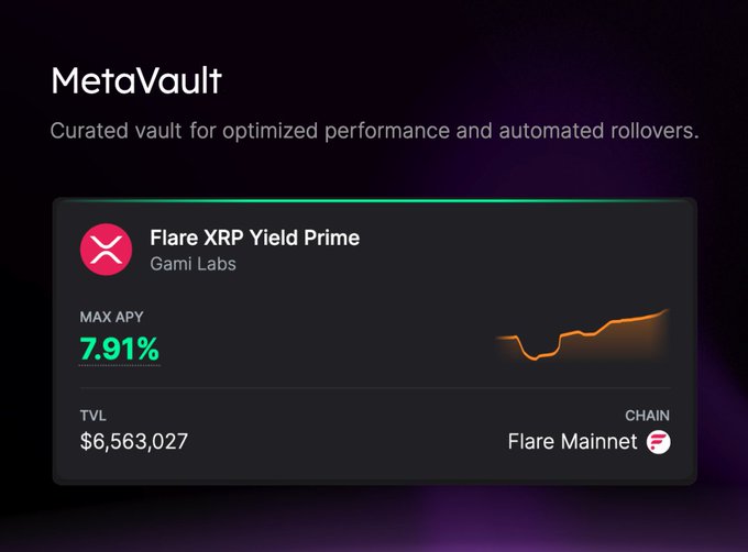 "MetaVault FXRP Update Overnight from June 3-4."