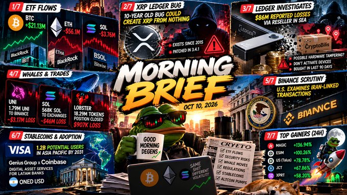 A 'Morning Brief' crypto news graphic dated Oct 10, 2026, featuring the Pepe the Frog mascot with headlines covering ETF flows (BTC, ETH, SOL), the XRP Ledger bug, Ledger security breach, Binance scrutiny, and various cryptocurrency price changes.