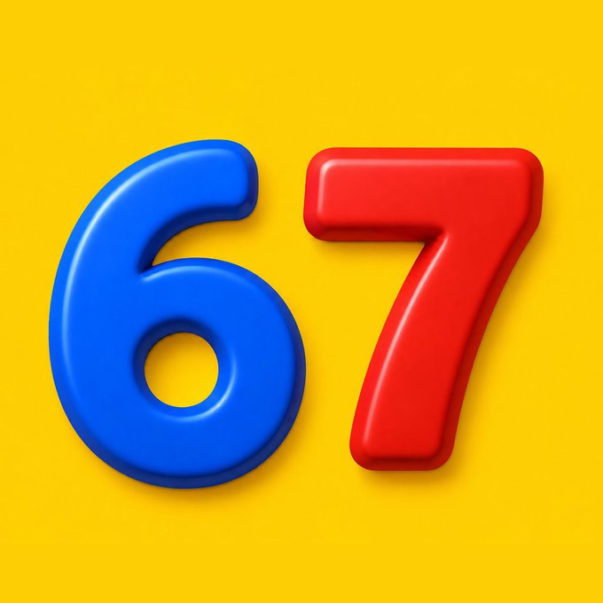 A 3D-rendered '67' with a blue '6' and red '7' is displayed on a yellow background.