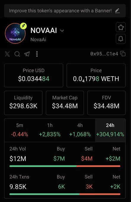 The image shows a cryptocurrency tracker page for the token NOVAAI (NovaAi), displaying a price of $0.034484 USD with a market cap of $34.48M and liquidity of $298.63K, along with 24-hour gains of +304,914%. This data supports the post's claim that NOVAAI has a high market cap relative to its low liquidity, contrasting it with another token (FRONG) to illustrate a debate about launchpad performance between Pons and TradePools.