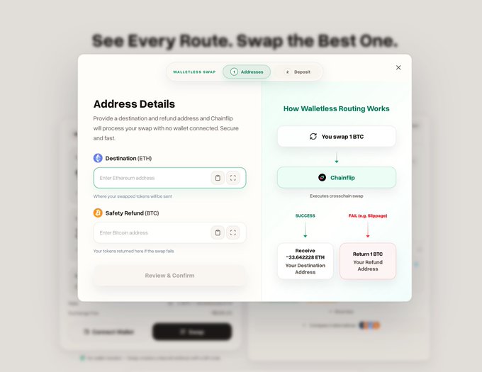 A webpage showing a walletless swap interface titled 'See Every Route. Swap the Best One.' with an 'Address Details' form for entering destination and refund addresses, alongside an explanation of how 'Walletless Routing Works' through Chainflip.