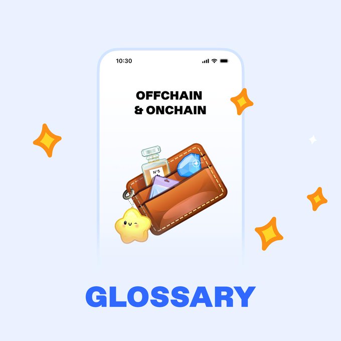 A smartphone displays "OFFCHAIN & ONCHAIN" above an illustration of a wallet containing a perfume bottle, a blue gem, and a purple item, with a cute yellow star charm attached. The word "GLOSSARY" appears in large blue letters at the bottom, surrounded by decorative yellow star sparkles on a light blue background—visually representing how gifts can be stored in either onchain or offchain formats, as explained in the accompanying beginner-friendly post.