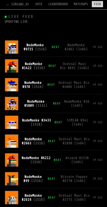 A screenshot of a 'LIVE FEED' from the SIMIANS_XY website showing a list of recent matchups where 'NodeMonke' has defeated various opponents like 'NodeMonke', 'Ordinal Maxi Biz', and 'SIMIAN'.