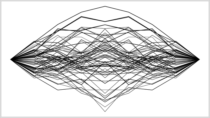 A black-and-white abstract geometric drawing featuring many overlapping zig-zag lines that converge at the left and right edges, creating a diamond or eye-like shape.