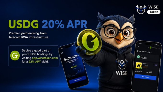 The image promotes the USDG token (by Wise Token), advertising a 20% APR yield on telecom RWA infrastructure, with an owl mascot holding a gold coin and screenshots showing a $200,000+ portfolio balance and yield strategies on the app—visually supporting the post's 3-step guide to swapping, connecting on app.wisetoken.com, and depositing USDG to earn that 20% APR.