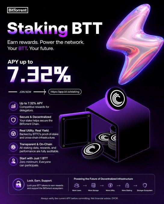 The image features a purple box with a lightning bolt design, which appears to be an advertisement for Bitcoin. The box contains several coins inside of it, along with some text that provides information about Bitcoin transactions. The main focus of the image is on the Bitcoin box and its contents, making it visually appealing and engaging for viewers who are interested in learning more about this digital currency.