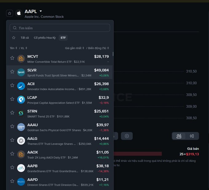 The image shows a Robinhood stock search interface filtered to ETFs, displaying tickers like MCVT ($28,179), SLVR ($49,084), ACI ($26,398), LCAP ($32,9...), STRN ($25,651), AAAU ($39,97), AALG ($14,444), AAOX ($11,05), AAPB ($38,18), and AAPD ($11,21) with their respective percentage changes. The post jokingly compares the volatile, chain-hopping nature of meme token pumps to being dragged "like puppets" across different blockchains, with the screenshot illustrating the chaotic, ever-shifting nature of market trends through a cluttered list of mixed-performing ETFs.