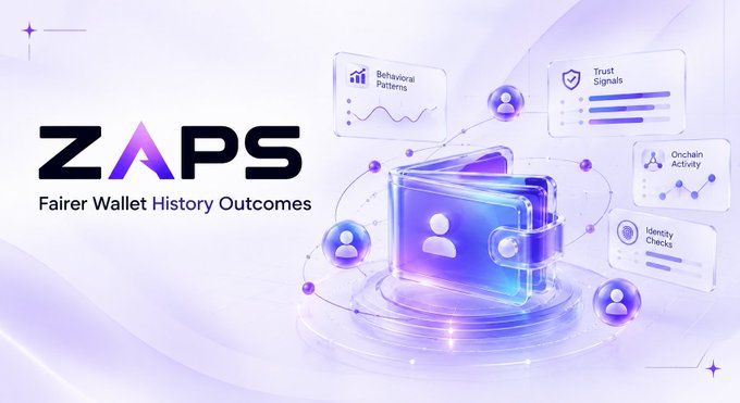 The image is a promotional graphic for "ZAPS" by Zeru Finance, featuring the tagline "Fairer Wallet History Outcomes" alongside an illustrated wallet connected to floating data panels labeled "Behavioral Patterns," "Trust Signals," "Onchain Activity," and "Identity Checks." The post describes Zaps as a scoring system that derives a starting zScore from a wallet's existing onchain history rather than social engagement, reinforcing the image's emphasis on transparent, behavior-based wallet evaluation signals.