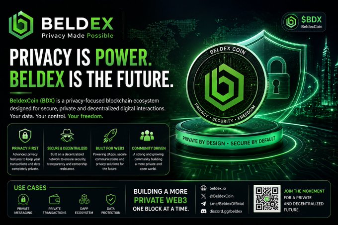 A promotional graphic for Beldex Coin (BDX) features the tagline 'PRIVACY IS POWER. BELDEX IS THE FUTURE,' highlighting features like 'SECURE & DECENTRALIZED' and 'BUILT FOR WEB3,' along with use cases and social handles.