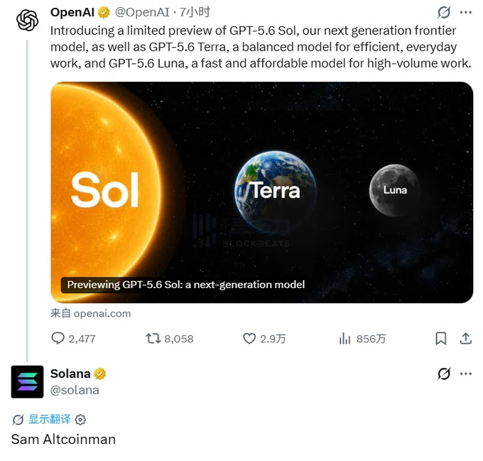 A screenshot of an OpenAI tweet announcing GPT-5.6 Sol, Terra, and Luna models, followed by Solana's official account replying with "Sam Altcoinman"—a playful jab at the naming coincidence with crypto tokens SOL, Terra, and LUNA, tying into the post about Solana DAT stocks surging nearly 9.7% on the news.